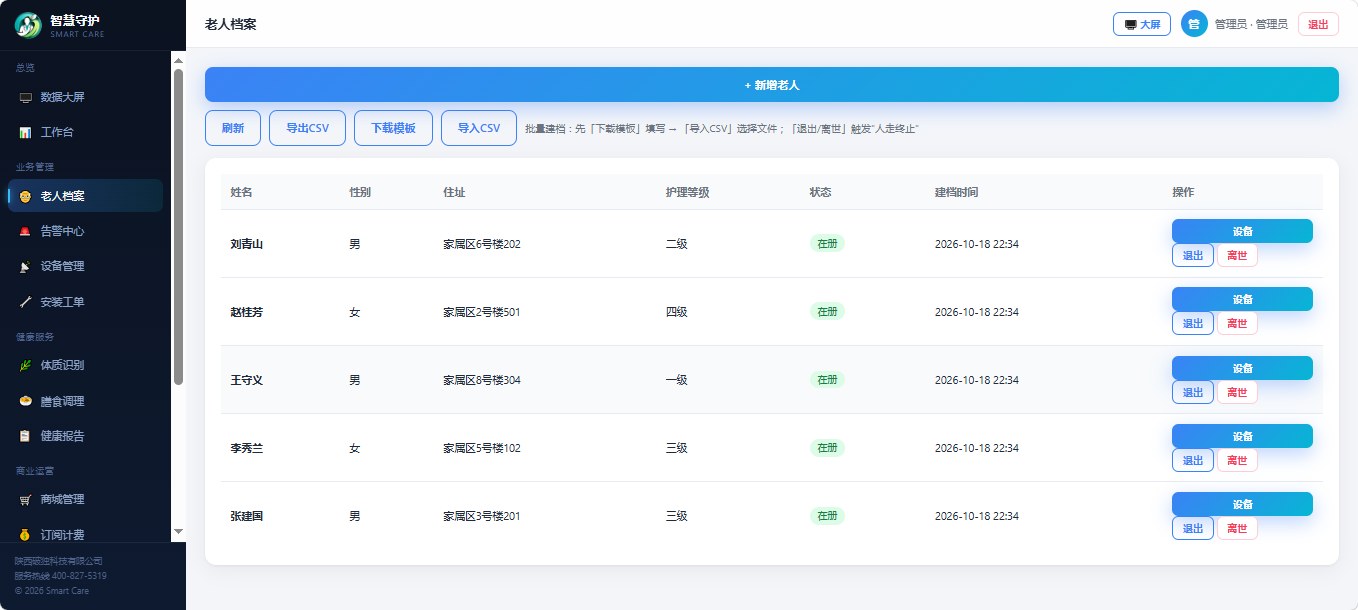 管理后台 · 老人档案