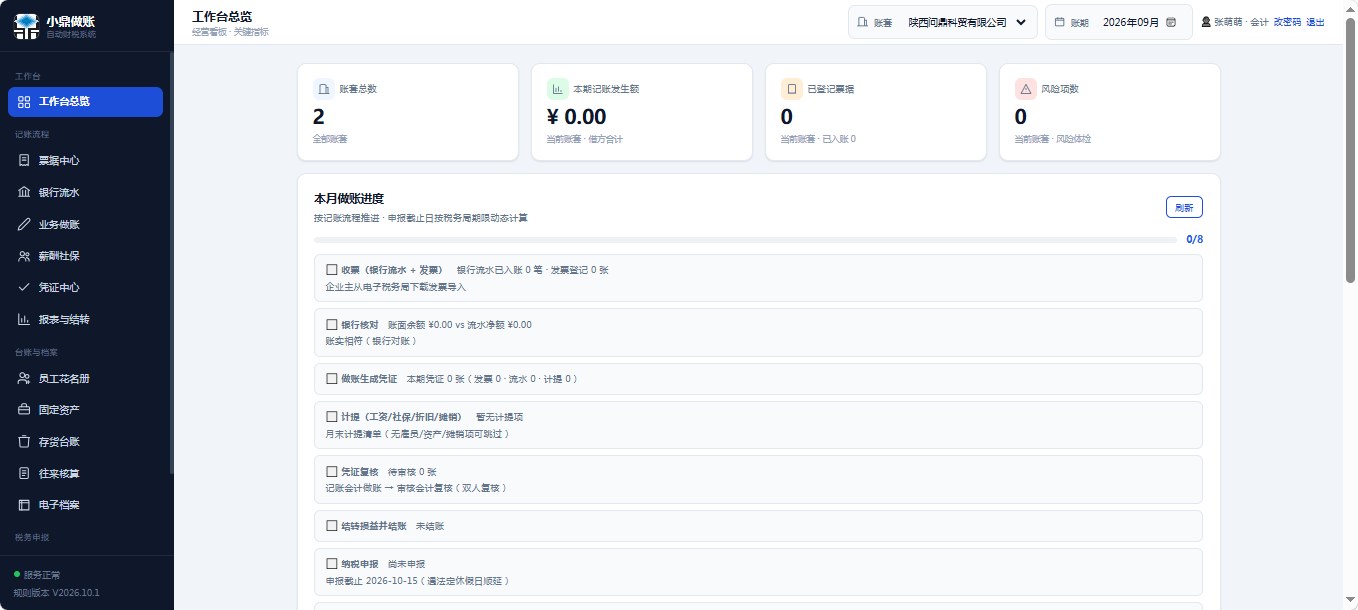 工作台 · 做账进度